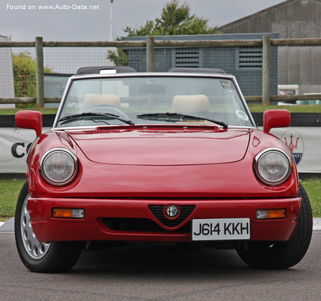 Alfa Romeo Spider 1980