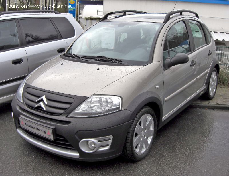 2005 Citroen C3