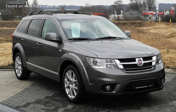 2014 Fiat Freemont