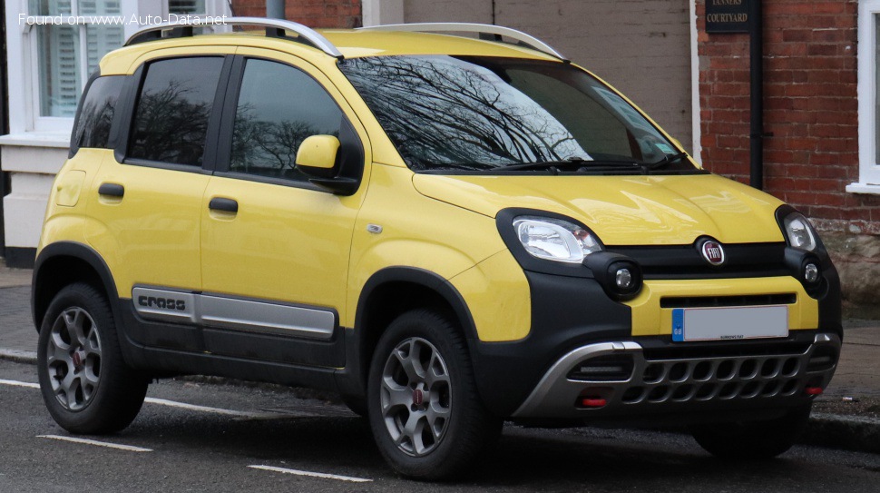 2015 Fiat Panda
