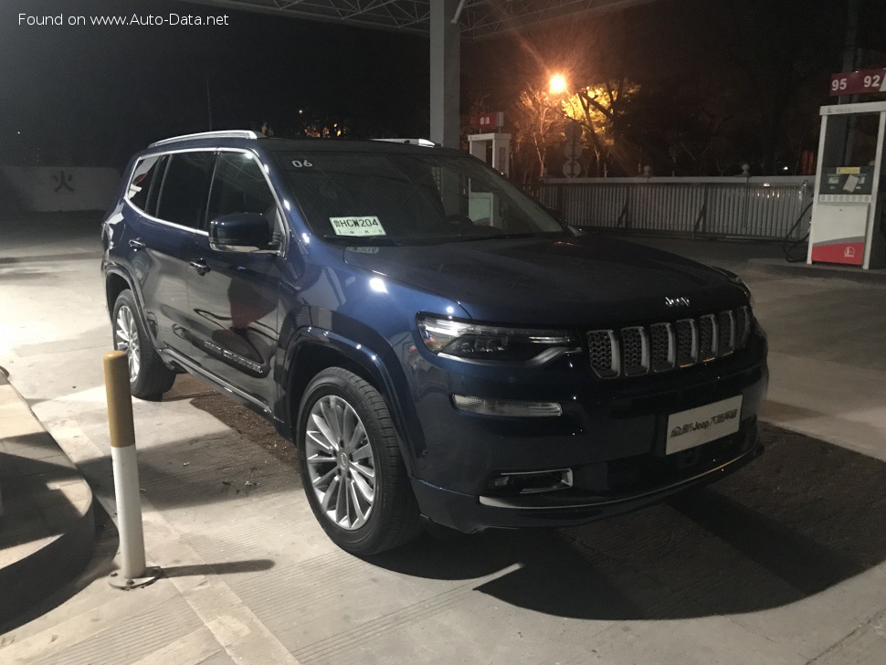 2018 Jeep Grand Commander
