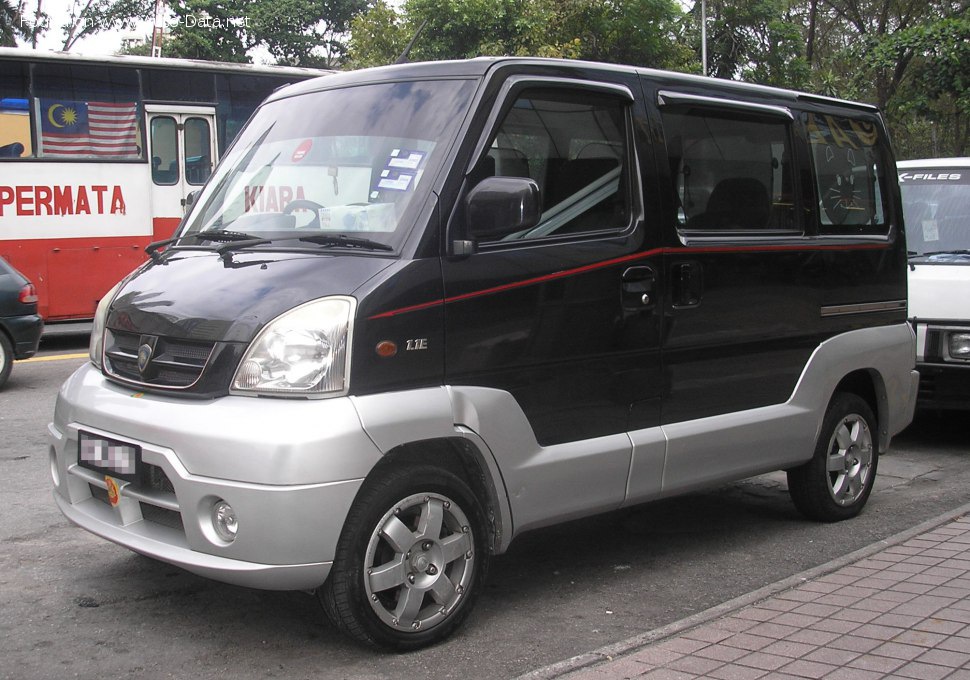 Proton Juara 2004