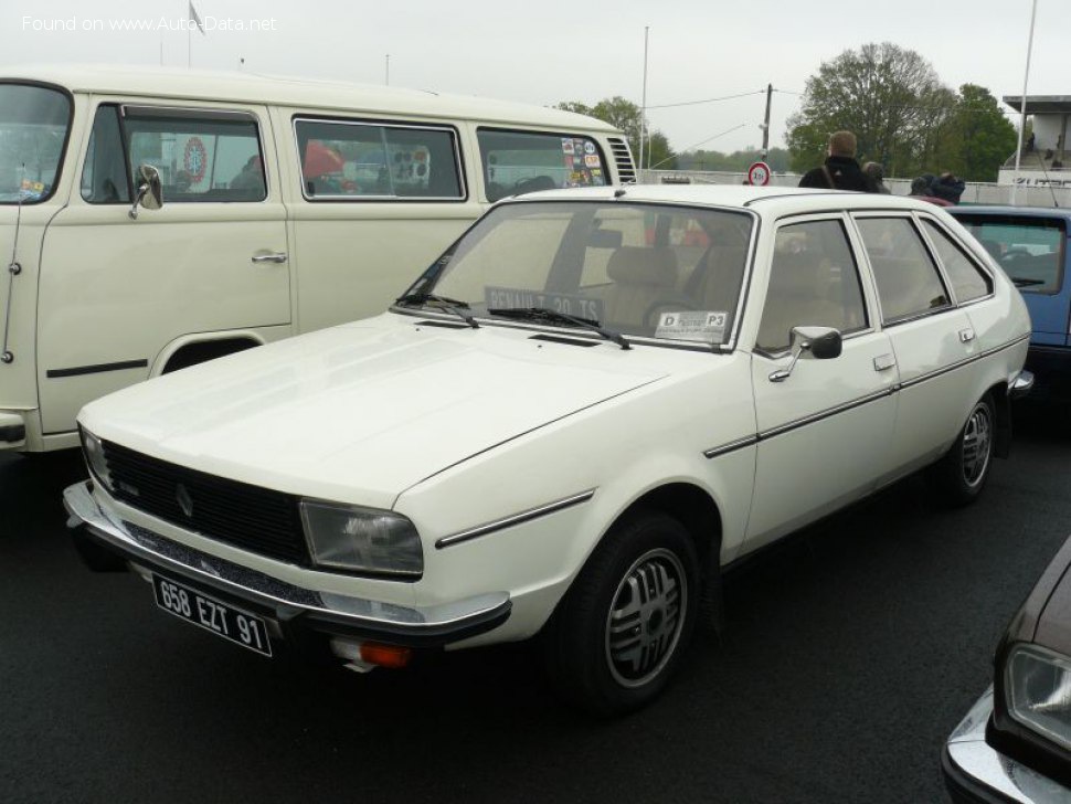 1978 Renault 20