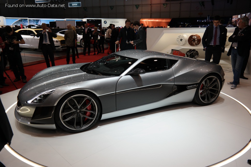 2016 Rimac One