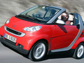 2007 Smart Fortwo