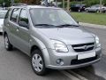 2003 Suzuki Ignis